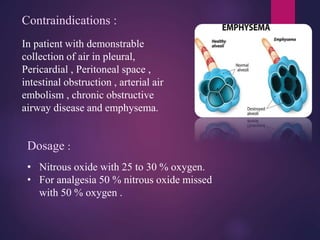 Contraindications :
In patient with demonstrable
collection of air in pleural,
Pericardial , Peritoneal space ,
intestinal obstruction , arterial air
embolism , chronic obstructive
airway disease and emphysema.
Dosage :
• Nitrous oxide with 25 to 30 % oxygen.
• For analgesia 50 % nitrous oxide missed
with 50 % oxygen .
 