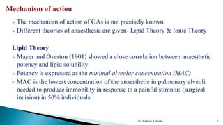  The mechanism of action of GAs is not precisely known.
 Different theories of anaesthesia are given- Lipid Theory & Ionic Theory
Lipid Theory
 Mayer and Overton (1901) showed a close correlation between anaesthetic
potency and lipid solubility
 Potency is expressed as the minimal alveolar concentration (MAC)
 MAC is the lowest concentration of the anaesthetic in pulmonary alveoli
needed to produce immobility in response to a painful stimulus (surgical
incision) in 50% individuals
7
Dr. Subhash R. Yende
 