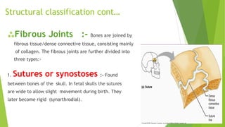 generalanatomyofjoints-171101171508-converted.pptx