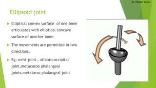 Dr. Vibhash Kumar
Ellipsoid joint
 Elliptical convex surface of one bone
articulates with elliptical concave
surface of another bone.
 The movements are permitted in two
directions.
 Eg; wrist joint , atlanto occipital
joint,metacarpo phalangeal
joints,metatarso phalangeal joint
 