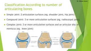Dr. Vibhash Kumar
Classification According to number of
articulating bones
 Simple Joint: 2 articulation surfaces (eg. shoulder joint, hip joint)
 Compound Joint: 3 or more articulation surfaces (eg. radiocarpal joint)
 Complex Joint: 3 or more articulation surfaces and an articular disc or
meniscus (eg . knee joint)
 