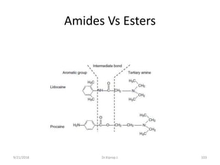 Amides Vs Esters
9/21/2018 Dr.Kiprop J. 103
 