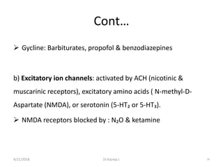 Cont…
 Gycline: Barbiturates, propofol & benzodiazepines
b) Excitatory ion channels: activated by ACH (nicotinic &
muscarinic receptors), excitatory amino acids ( N-methyl-D-
Aspartate (NMDA), or serotonin (5-HT₂ or 5-HT₃).
 NMDA receptors blocked by : N₂O & ketamine
9/21/2018 24Dr.Kiprop J.
 
