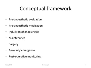 Conceptual framework
• Pre-anaesthetic evaluation
• Pre-anaesthetic medication
• Induction of anaesthesia
• Maintenance
• Surgery
• Reversal/ emergence
• Post-operative monitoring
9/21/2018 6Dr.Kiprop J.
 