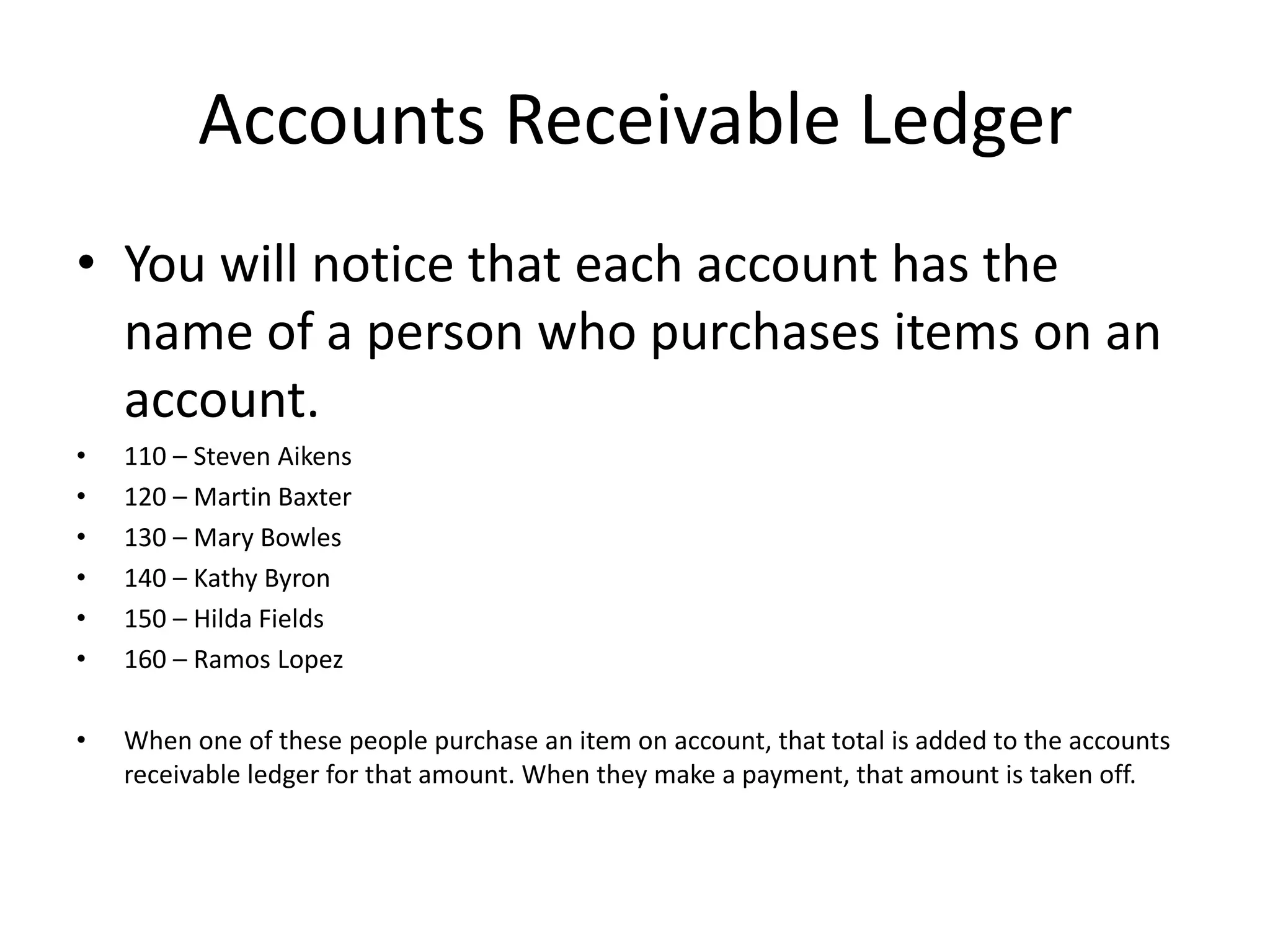 Accounts Receivable LedgerYou will notice that each account has the name of a person who purchases items on an account. 110 – Steven Aikens120 – Martin Baxter130 – Mary Bowles140 – Kathy Byron150 – Hilda Fields160 – Ramos Lopez When one of these people purchase an item on account, that total is added to the accounts receivable ledger for that amount. When they make a payment, that amount is taken off. 