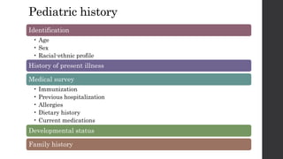 Pediatric history
Identification
• Age
• Sex
• Racial-ethnic profile
History of present illness
Medical survey
• Immunization
• Previous hospitalization
• Allergies
• Dietary history
• Current medications
Developmental status
Family history
 