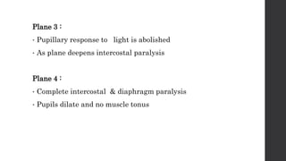 Plane 3 :
• Pupillary response to light is abolished
• As plane deepens intercostal paralysis
Plane 4 :
• Complete intercostal & diaphragm paralysis
• Pupils dilate and no muscle tonus
 