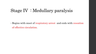 Stage IV : Medullary paralysis
• Begins with onset of respiratory arrest and ends with cessation
of effective circulation.
 