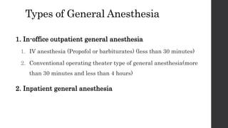 Types of General Anesthesia
1. In-office outpatient general anesthesia
1. IV anesthesia (Propofol or barbiturates) (less than 30 minutes)
2. Conventional operating theater type of general anesthesia(more
than 30 minutes and less than 4 hours)
2. Inpatient general anesthesia
 