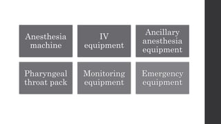 Anesthesia
machine
IV
equipment
Ancillary
anesthesia
equipment
Pharyngeal
throat pack
Monitoring
equipment
Emergency
equipment
 