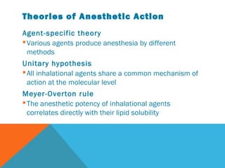 Depth of Anesthesia
MAC-awake (0.5MAC)
The dose of inhaled anesthetics
necessary to produce
unconsciousness
 