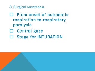 3. Surgical Anesthesia
  From onset of automatic
respiration to respiratory
paralysis
  Central gaze
  Stage for INTUBA...
