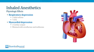 Inhaled Anesthetics
PhysiologicEffects
• Respiratory depression
• ↓ tidal volume
• ↑ CO2
• Myocardial depression
• ↓ Cardiac output
• Minimalwith sevofluraneand isoflurane
AfraTafreeh.com
 