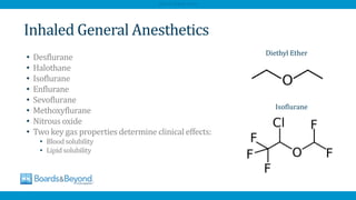 Inhaled General Anesthetics
• Desflurane
• Halothane
• Isoflurane
• Enflurane
• Sevoflurane
• Methoxyflurane
• Nitrous oxide
• Two key gas properties determine clinical effects:
• Blood solubility
• Lipid solubility
Diethyl Ether
Isoflurane
AfraTafreeh.com
 