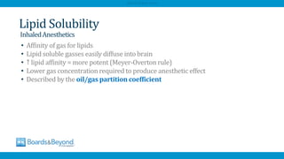 • Affinity of gas for lipids
• Lipid soluble gasses easily diffuse into brain
• ↑ lipid affinity = more potent (Meyer-Overton rule)
• Lower gas concentration required to produce anesthetic effect
• Described by the oil/gas partition coefficient
Lipid Solubility
InhaledAnesthetics
AfraTafreeh.com
 