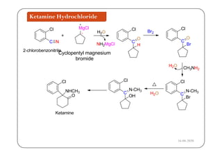 Ketamine Hydrochloride
16-04-2020
 
