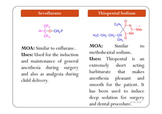 Sevoflurane Thiopental Sodium
NC2H5
O
SNa
NH
CH
O
CH2
CH3
CH2H3C
lMOA: Similar to enflurane.
Uses: Used for the induction
MOA: Similar to
methohexital sodium.
h land maintenance of general
anesthesia during surgery
Uses: Thiopental is an
extremely short acting
b b h k
g g y
and also as analgesia during
child delivery.
barbiturate that makes
anesthesia pleasant and
h f h
y
smooth for the patient. It
has been used to induce
d d fdeep sedation for surgery
and dental procedure.16-04-2020
 