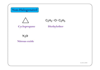 Non-Halogenatedg
Cyclopropane DiethyletherCyclopropane Diethylether
N ON2O
Nitrous oxide
16-04-2020
 