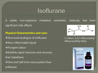 A stable, non-explosive inhalation anesthetic, relatively free from
significant side effects.
1-chloro-2,2,2-trifluoroethyl
difluoromethyl ether
Physical Characteristics and uses:
Structural analogue of enflurane
Non inflammable liquid
Pungent odour
Exhibits rapid induction and recovery
than halothane
One and half time more potent than
enflurane
 