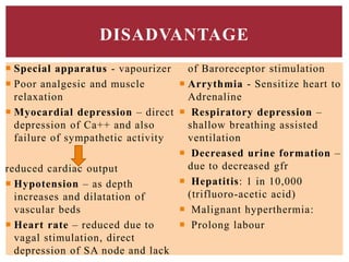  Special apparatus - vapourizer
 Poor analgesic and muscle
relaxation
 Myocardial depression – direct
depression of Ca++ and also
failure of sympathetic activity
reduced cardiac output
 Hypotension – as depth
increases and dilatation of
vascular beds
 Heart rate – reduced due to
vagal stimulation, direct
depression of SA node and lack
of Baroreceptor stimulation
 Arrythmia - Sensitize heart to
Adrenaline
 Respiratory depression –
shallow breathing assisted
ventilation
 Decreased urine formation –
due to decreased gfr
 Hepatitis: 1 in 10,000
(trifluoro-acetic acid)
 Malignant hyperthermia:
 Prolong labour
DISADVANTAGE
 