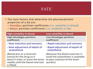  The main factors that determine the pharmacokinetic
properties of a GA are:
– blood/gas partition coefficients (i.e. solubility in blood)
– oil/gas partition coefficients (i.e. solubility in fat)
FATE
 