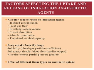 FACTORS AFFECTING THE UPTAKE AND
RELEASE OF INHALATION ANAESTHETIC
AGENTS
 Alveolar concentration of inhalation agents
– Inspired concentration
• Fresh gas flow
• Breathing system volume
• Circuit absorption.
– Alveolar ventilation
– Functional residual capacity
 Drug uptake from the lungs
Solubility (blood–gas partition coefficient)
Pulmonary alveolar blood flow (cardiac output)
Alveolar–venous partial pressure gradient
 Effect of different tissue types on anesthetic uptake
 