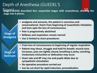 Depth of Anesthesia (GUEDEL’S
Signs) 18
Guedel (1920) described four sequential stages with anaesthesia, dividing the
stage into 4 planes.
Stage of
Analgesia
• analgesia and amnesia, the patient is conscious and
conversational. Starts from beginning of anaesthetic inhalation
and lasts upto the loss of consciousness
• Pain is progressively abolished
• Reflexes and respiration remain normal
• Use is limited to short procedures
Stage of
Delirium
• From loss of consciousness to beginning of regular respiration
• Patient may shout, struggle and hold his breath; muscle tone
increases, jaws are tightly closed, breathing is jerky; vomiting,
involuntary micturition or defecation may occur
• Heart rate and BP may rise and pupils dilate due to
sympathetic stimulation
• No operative procedure carried out
• Can be cut short by rapid induction, premedication
 