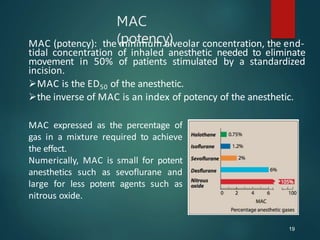 MAC
(potency)
MAC (potency): the minimum alveolar concentration, the end-
tidal concentration of inhaled anesthetic needed to eliminate
movement in 50% of patients stimulated by a standardized
incision.
MAC is the ED50 of the anesthetic.
the inverse of MAC is an index of potency of the anesthetic.
MAC expressed as the percentage of
gas in a mixture required to achieve
the effect.
Numerically, MAC is small for potent
anesthetics such as sevoflurane and
large for less potent agents such as
nitrous oxide.
19
 