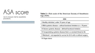 ASA 
score 
Use to measure risk for anaesthetic 
procedures. 
 