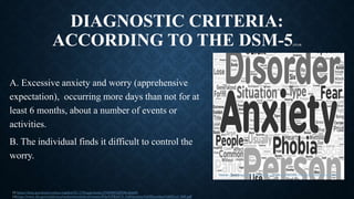 DIAGNOSTIC CRITERIA:
ACCORDING TO THE DSM-5[13,14]
A. Excessive anxiety and worry (apprehensive
expectation), occurring more days than not for at
least 6 months, about a number of events or
activities.
B. The individual finds it difficult to control the
worry.
http://seniorcarepsychological.com/anxiety-disorders-and-related-dsm-5-diagnostic-codes/
13 https://dsm.psychiatryonline.org/doi/10.1176/appi.books.9780890425596.dsm05
14https://www.ihs.gov/california/tasks/sites/default/assets/File/GPRA/C5_%20Anxiety%20Disorders%20(Liu)_508.pdf
 