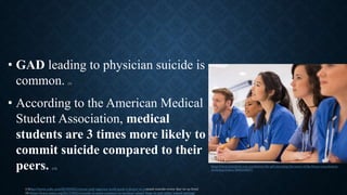 https://www.eventbrite.com.au/e/townsville-qld-educating-the-nurse-of-the-future-consultation-
workshop-tickets-58822296071
• GAD leading to physician suicide is
common. [4]
• According to the American Medical
Student Association, medical
students are 3 times more likely to
commit suicide compared to their
peers. [12]
4 https://www.cnbc.com/2019/05/21/stress-and-rigorous-work-push-a-doctor-to-commit-suicide-every-day-in-us.html
12 https://www.amsa.org/2017/06/21/suicide-is-more-common-in-medical-school-than-in-any-other-school-setting/
 