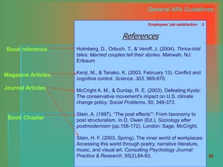 20
General APA Guidelines
Employees’ job satisfaction 2
References
Holmberg, D., Orbuch, T., & Veroff, J. (2004). Thrice-told
tales: Married couples tell their stories. Mahwah, NJ:
Erlbaum
Kenji, M., & Tanako, K. (2003, February 13). Conflict and
cognitive control. Science, 303, 969-970.
McCright A. M., & Dunlap, R. E. (2003). Defeating Kyoto:
The conservative movement's impact on U.S. climate
change policy. Social Problems, 50, 348-373.
Stein, A. (1997). “The post effects”': From taxonomy to
post structuralism. In D. Owen (Ed.), Sociology after
postmodernism (pp.158-172). London: Sage. McCright,
Stein, H. F. (2003, Spring). The inner world of workplaces:
Accessing this world through poetry, narrative literature,
music, and visual art. Consulting Psychology Journal:
Practice & Research, 55(2),84-93.
Book reference
Journal Articles
Book Chapter
Magazine Articles
 