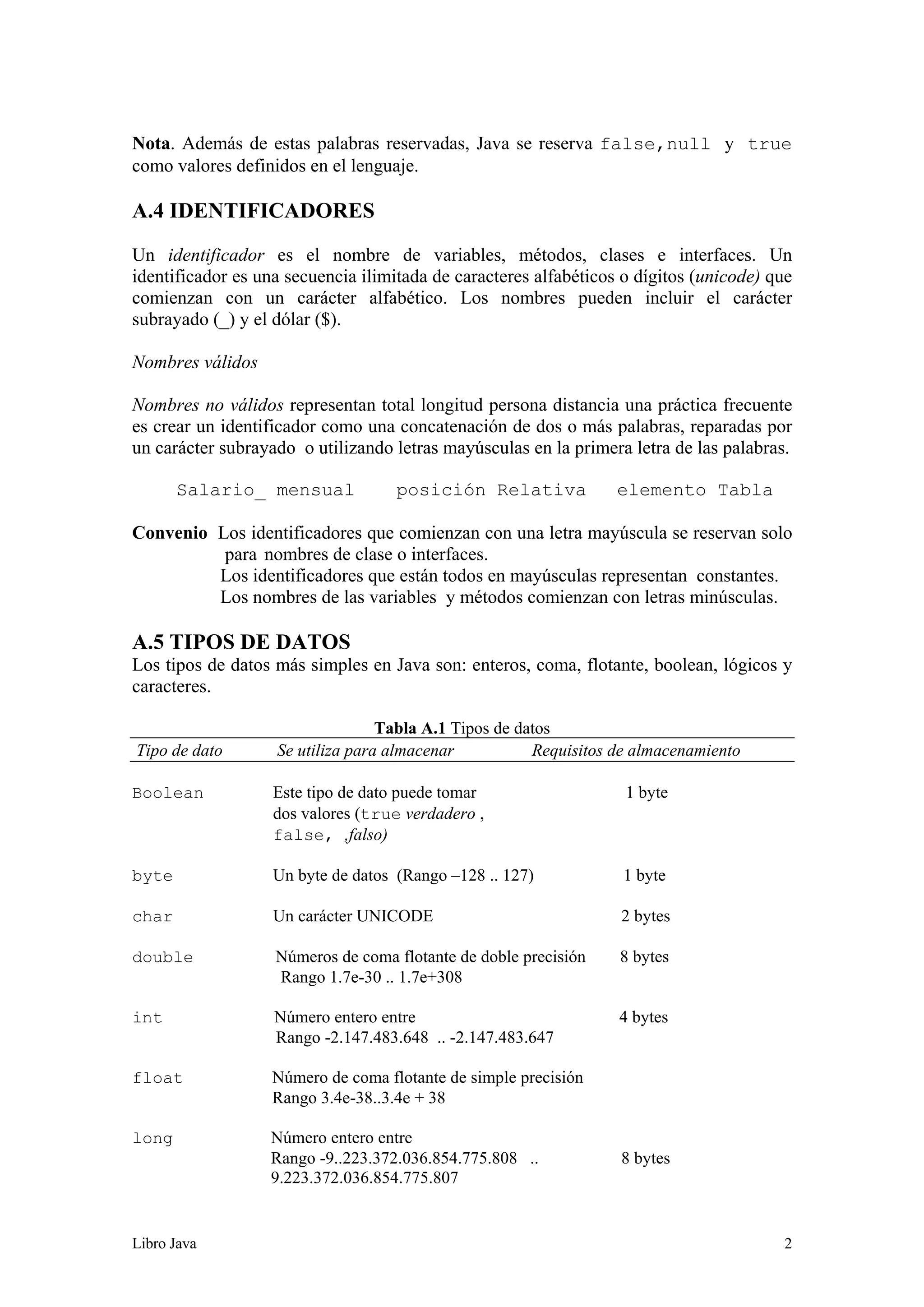 Libro Java 2
Nota. Además de estas palabras reservadas, Java se reserva false,null y true
como valores definidos en el lenguaje.
A.4 IDENTIFICADORES
Un identificador es el nombre de variables, métodos, clases e interfaces. Un
identificador es una secuencia ilimitada de caracteres alfabéticos o dígitos (unicode) que
comienzan con un carácter alfabético. Los nombres pueden incluir el carácter
subrayado (_) y el dólar ($).
Nombres válidos
Nombres no válidos representan total longitud persona distancia una práctica frecuente
es crear un identificador como una concatenación de dos o más palabras, reparadas por
un carácter subrayado o utilizando letras mayúsculas en la primera letra de las palabras.
Salario_ mensual posición Relativa elemento Tabla
Convenio Los identificadores que comienzan con una letra mayúscula se reservan solo
para nombres de clase o interfaces.
Los identificadores que están todos en mayúsculas representan constantes.
Los nombres de las variables y métodos comienzan con letras minúsculas.
A.5 TIPOS DE DATOS
Los tipos de datos más simples en Java son: enteros, coma, flotante, boolean, lógicos y
caracteres.
Tabla A.1 Tipos de datos
Tipo de dato Se utiliza para almacenar Requisitos de almacenamiento
Boolean Este tipo de dato puede tomar 1 byte
dos valores (true verdadero ,
false, ,falso)
byte Un byte de datos (Rango –128 .. 127) 1 byte
char Un carácter UNICODE 2 bytes
double Números de coma flotante de doble precisión 8 bytes
Rango 1.7e-30 .. 1.7e+308
int Número entero entre 4 bytes
Rango -2.147.483.648 .. -2.147.483.647
float Número de coma flotante de simple precisión
Rango 3.4e-38..3.4e + 38
long Número entero entre
Rango -9..223.372.036.854.775.808 .. 8 bytes
9.223.372.036.854.775.807
 