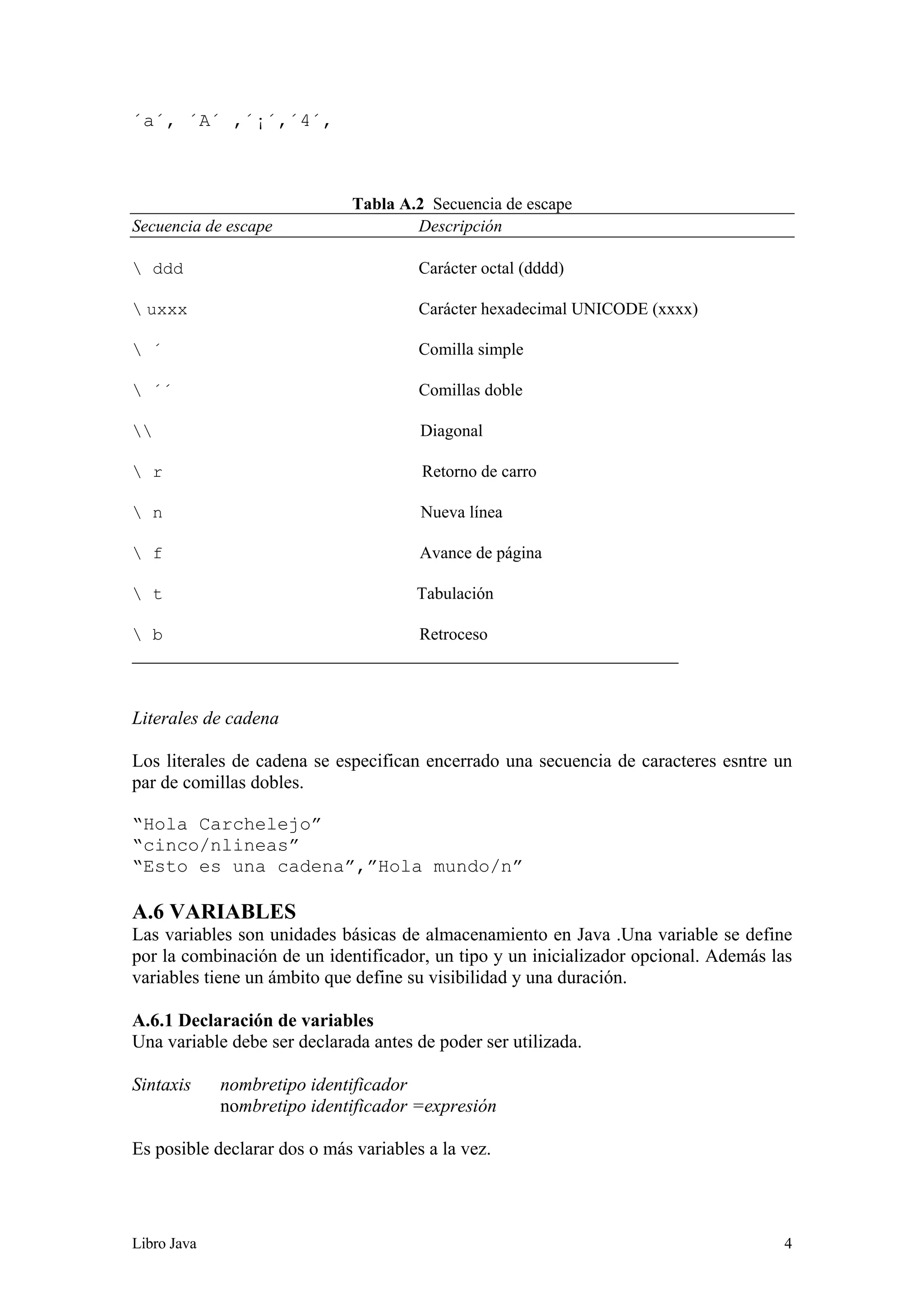 Libro Java 4
´a´, ´A´ ,´¡´,´4´,
Tabla A.2 Secuencia de escape
Secuencia de escape Descripción
 ddd Carácter octal (dddd)
 uxxx Carácter hexadecimal UNICODE (xxxx)
 ´ Comilla simple
 ´´ Comillas doble
 Diagonal
 r Retorno de carro
 n Nueva línea
 f Avance de página
 t Tabulación
 b Retroceso
________________________________________________________________
Literales de cadena
Los literales de cadena se especifican encerrado una secuencia de caracteres esntre un
par de comillas dobles.
“Hola Carchelejo”
“cinco/nlineas”
“Esto es una cadena”,”Hola mundo/n”
A.6 VARIABLES
Las variables son unidades básicas de almacenamiento en Java .Una variable se define
por la combinación de un identificador, un tipo y un inicializador opcional. Además las
variables tiene un ámbito que define su visibilidad y una duración.
A.6.1 Declaración de variables
Una variable debe ser declarada antes de poder ser utilizada.
Sintaxis nombretipo identificador
nombretipo identificador =expresión
Es posible declarar dos o más variables a la vez.
 