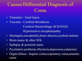 General approach and differential diagnosis of coma | PDF