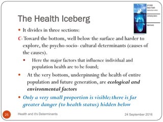 The Health Iceberg
 It divides in three sections:
C-Toward the bottom, well below the surface and harder to
explore, the psycho-socio- cultural determinants (causes of
the causes).
 Here the major factors that influence individual and
population health are to be found;
 At the very bottom, underpinning the health of entire
population and future generation, are ecological and
environmental factors
 Only a very small proportion is visible;there is far
greater danger (to health status) hidden below
24 September 2016
25 Health and it's Determinants
 