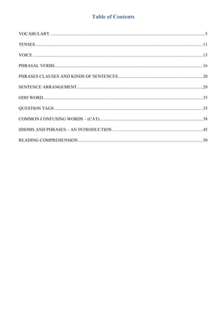 Table of Contents
VOCABULARY...........................................................................................................................................5
TENSES......................................................................................................................................................11
VOICE ........................................................................................................................................................13
PHRASAL VERBS.....................................................................................................................................16
PHRASES CLAUSES AND KINDS OF SENTENCES............................................................................20
SENTENCE ARRANGEMENT.................................................................................................................29
ODD WORD...............................................................................................................................................33
QUESTION TAGS .....................................................................................................................................35
COMMON CONFUSING WORDS – (CAT) ............................................................................................38
IDIOMS AND PHRASES – AN INTRODUCTION .................................................................................45
READING COMPREHENSION................................................................................................................50
 