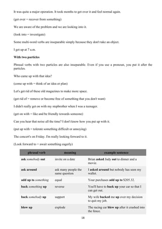18
It was quite a major operation. It took months to get over it and feel normal again.
(get over = recover from something)
We are aware of the problem and we are looking into it.
(look into = investigate)
Some multi-word verbs are inseparable simply because they don't take an object.
I get up at 7 a.m.
With two particles
Phrasal verbs with two particles are also inseparable. Even if you use a pronoun, you put it after the
particles.
Who came up with that idea?
(come up with = think of an idea or plan)
Let's get rid of these old magazines to make more space.
(get rid of = remove or become free of something that you don't want)
I didn't really get on with my stepbrother when I was a teenager.
(get on with = like and be friendly towards someone)
Can you hear that noise all the time? I don't know how you put up with it.
(put up with = tolerate something difficult or annoying)
The concert's on Friday. I'm really looking forward to it.
(Look forward to = await something eagerly)
phrasal verb meaning example sentence
ask somebody out invite on a date Brian asked Judy out to dinner and a
movie.
ask around ask many people the
same question
I asked around but nobody has seen my
wallet.
add up to something equal Your purchases add up to $205.32.
back something up reverse You'll have to back up your car so that I
can get out.
back somebody up support My wife backed me up over my decision
to quit my job.
blow up explode The racing car blew up after it crashed into
the fence.
 