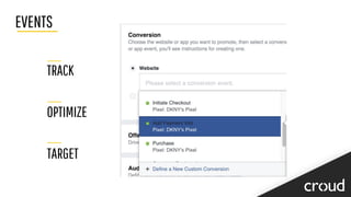 EVENTS
TRACK
OPTIMIZE
TARGET
 