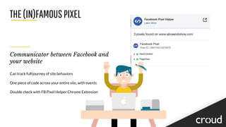 THE(IN)FAMOUSPIXEL
Communicator between Facebook and
your website
Can track full journey of site behaviors
One piece of code across your entire site, with events
Double check with FB Pixel Helper Chrome Extension
 