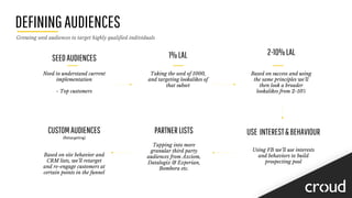 DEFININGAUDIENCES
Growing seed audiences to target highly qualified individuals
SEEDAUDIENCES
Need to understand current
implementation
- Top customers
1%LAL
Taking the seed of 1000,
and targeting lookalikes of
that subset
2-10%LAL
Based on success and using
the same principles we’ll
then look a broader
lookalikes from 2-10%
USE INTEREST&BEHAVIOUR
Using FB we’ll use interests
and behaviors to build
prospecting pool
PARTNERLISTS
Tapping into more
granular third party
audiences from Axciom,
Datalogix & Experian,
Bombora etc.
CUSTOMAUDIENCES
(Retargeting)
Based on site behavior and
CRM lists, we’ll retarget
and re-engage customers at
certain points in the funnel
 