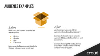 AUDIENCEEXAMPLES
Before After
Used LALs and interest targeting but
segmented by:
● Device
● Gender
● Age
● Placement
LALs were of all customers and website
visitors. Interests were very broad.
Used stronger LALs and did not
segment unless absolutely necessary
Example of where it makes sense to
segment: 30 day website visitors vs cart
abandoners.
Example of strong LAL seed audience:
Subscribers who have been with the
company for over 2 years.
 