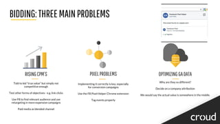 BIDDING:THREEMAINPROBLEMS
OPTIMIZINGGADATA
Why are they so different?
Decide on a company attribution
We would say the actual value is somewhere in the middle.
RISINGCPM’S
Told to bid “true value” but simply not
competitive enough
Test other forms of objectives - e.g. link clicks
Use FB to find relevant audience and use
retargeting in more expensive campaigns
Paid media as blended channel
PIXELPROBLEMS
Implementing it correctly is key, especially
for conversion campaigns
Use the FB Pixel Helper Chrome extension
Tag events properly
 