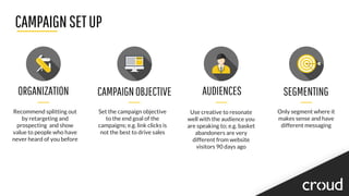 CAMPAIGNSETUP
ORGANIZATION CAMPAIGNOBJECTIVE
Recommend splitting out
by retargeting and
prospecting and show
value to people who have
never heard of you before
AUDIENCES
Use creative to resonate
well with the audience you
are speaking to; e.g. basket
abandoners are very
different from website
visitors 90 days ago
SEGMENTING
Only segment where it
makes sense and have
different messaging
Set the campaign objective
to the end goal of the
campaigns; e.g. link clicks is
not the best to drive sales
 