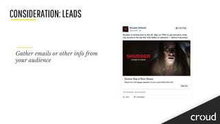 CONSIDERATION:LEADS
Gather emails or other info from
your audience
 