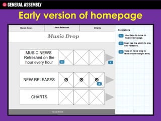 Early version of homepage

 