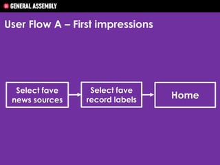 User Flow A – First impressions

Select fave
news sources

Select fave
record labels

Home

 