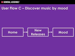 User Flow C – Discover music by mood

Home

New
Releases

Mood

 
