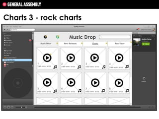 Charts 3 - rock charts

 