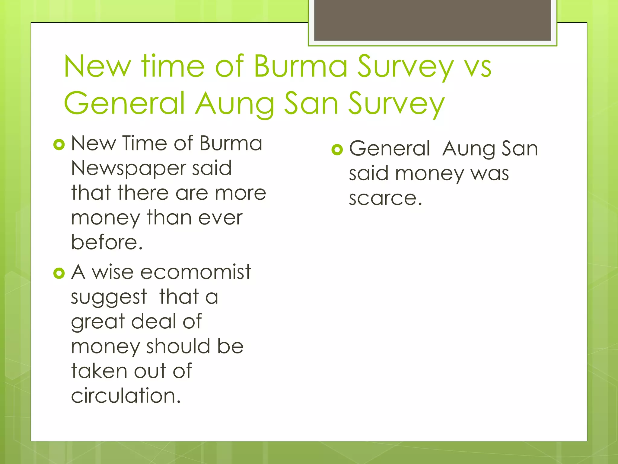 New time of Burma Survey vs
General Aung San Survey
 General Aung San
said money was
scarce.
 New Time of Burma
Newspaper said
that there are more
money than ever
before.
 A wise ecomomist
suggest that a
great deal of
money should be
taken out of
circulation.
 